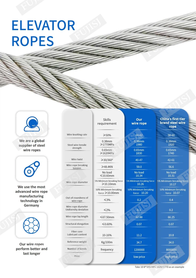 20240515-00 20240515-00